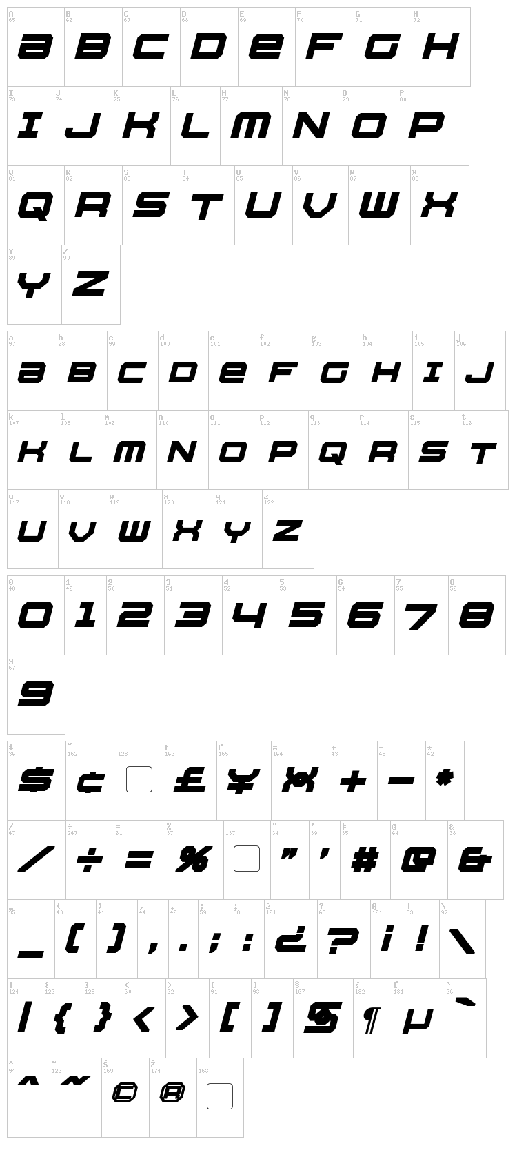 Whittle font map
